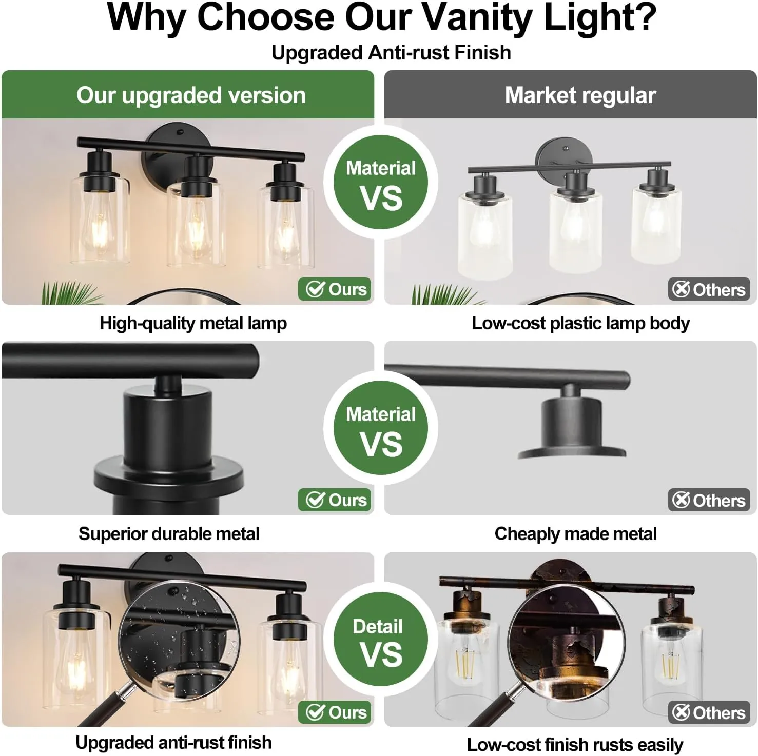 3-Light Bathroom Light Fixtures, Black Modern Vanity Lights with Clear Glass Shade, Bathroom Wall Lamp for Mirror Kitchen Living Room Hallway Cabinet Porch - Image 4