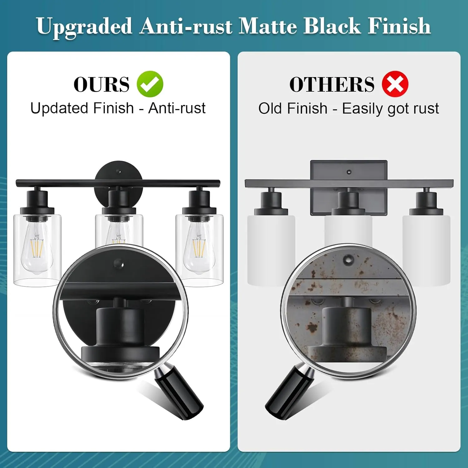 Unicozin Modern Bathroom Light Fixtures, 3 Light Vanity Lights, Black Wall Lamp with Clear Glass for Bathroom, Mirror, Living Room, Bedroom, Hallway, E26 Base - Image 4